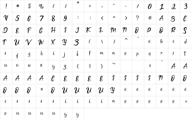 Bodytrack Regular  glyph index
