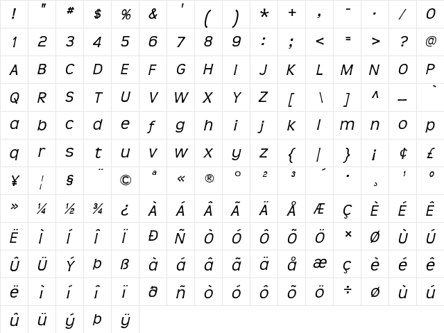 Teen Italic  glyph index