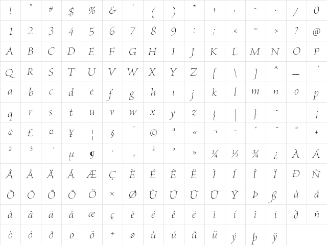 Brioso Pro Light Poster Italic  glyph index