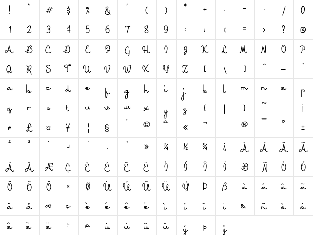 Angkoh Regular  glyph index