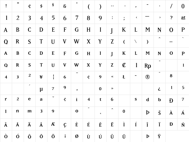 MatrixSmallCaps Roman  glyph index