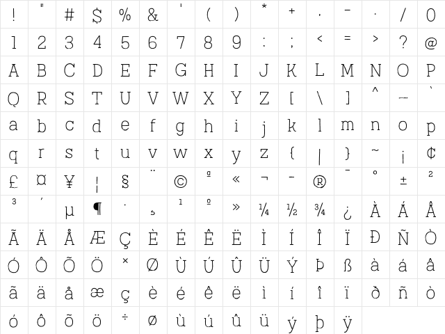 Austral Slab Rust Thin  glyph index