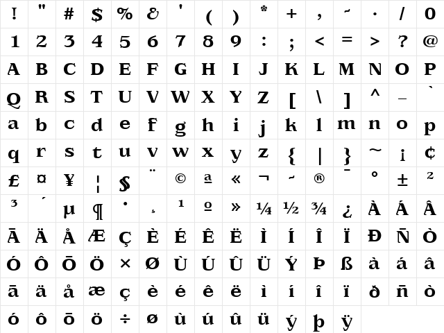 AIAlign Regular  glyph index