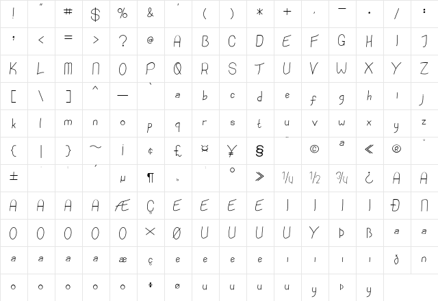 Bollolo Regular  glyph index