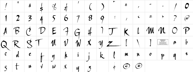 LHF Scriptana Regular  glyph index