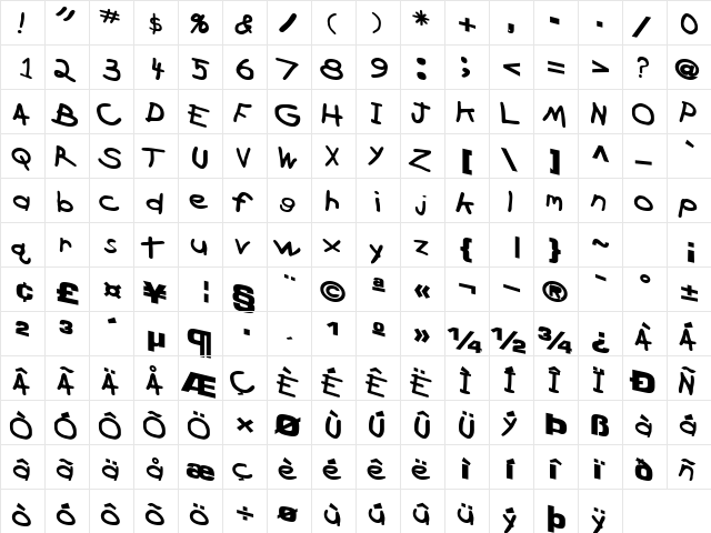 CrossFireFont Bold  glyph index