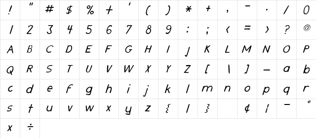 AudetteSSK Italic  glyph index