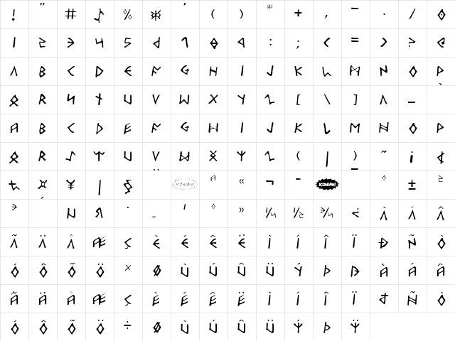 Odinson Light Light  glyph index