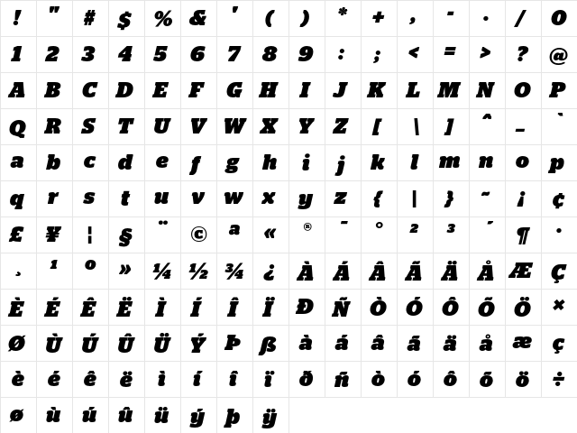 Stag Black Italic  glyph index