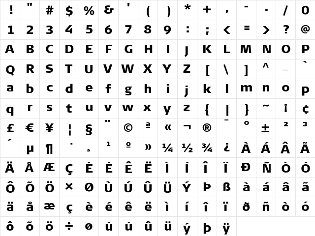 Signa Regular  glyph index