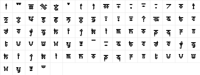 BM ethno A17  glyph index