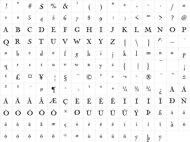 NicolasCocT Regu  glyph index