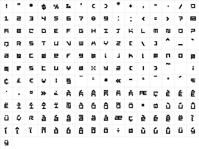 RayzorBlunt Regular  glyph index