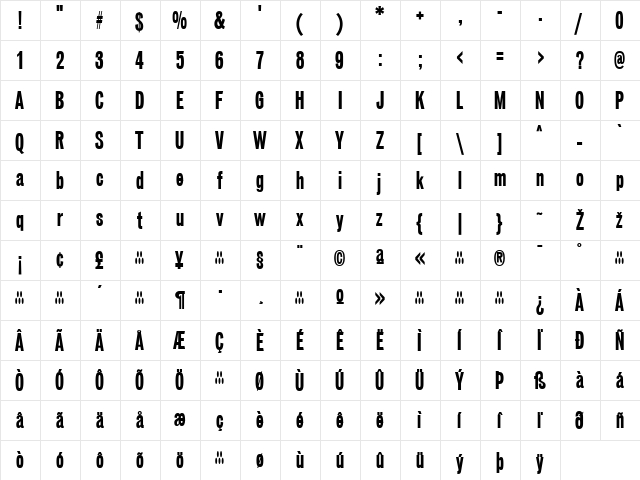 Vonnes Regular  glyph index