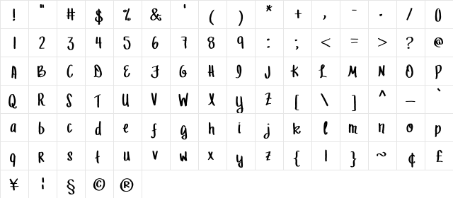 MRF Let Freedom Ring Bold  glyph index