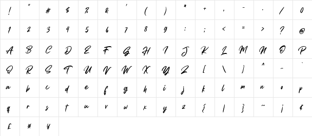 Gastpoll Regular  glyph index