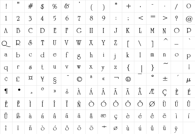 UniversityOrnate Bold  glyph index