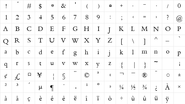 Zar TTO Regular  glyph index