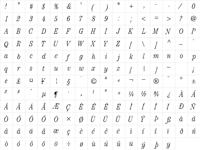 CenturyLightCondSSK Italic  glyph index