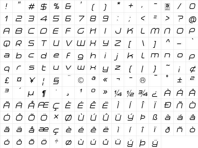 Planetium-X Italic Demo Regular  glyph index