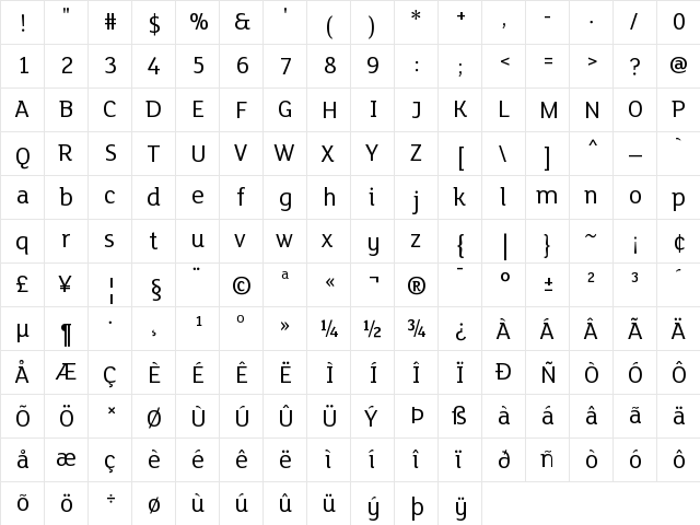 FS Lola Regular  glyph index
