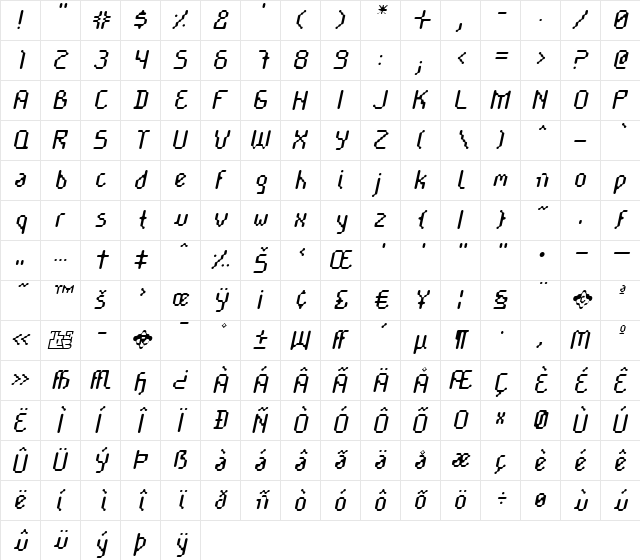 Cayetano Round Italic  glyph index