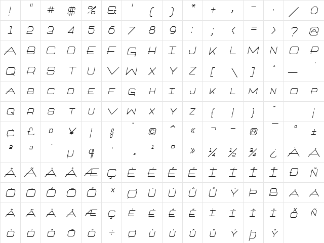 Millennium-Condensed Italic  glyph index