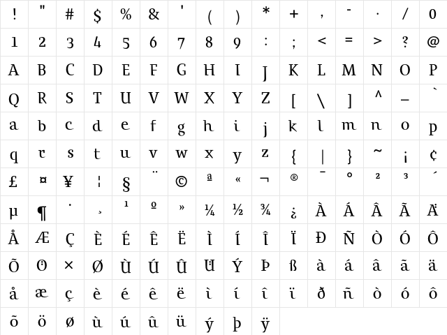 KeuleOldStyleEF Regular  glyph index