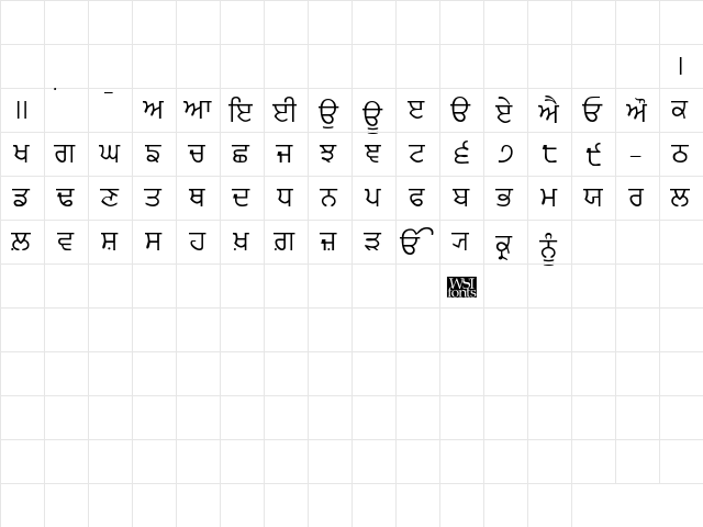 Punjabi Regular  glyph index