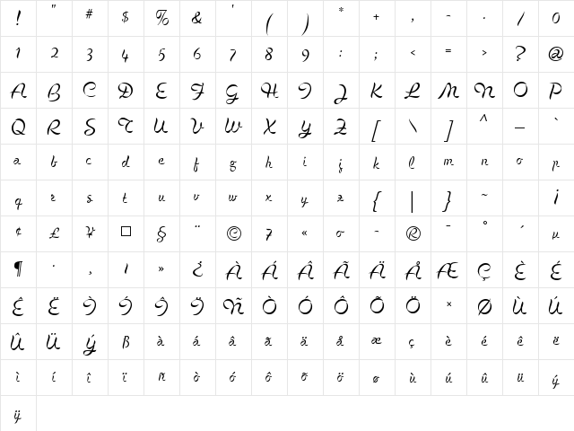 Cigno Regular  glyph index