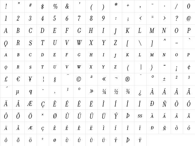 DonatoraSC Italic  glyph index