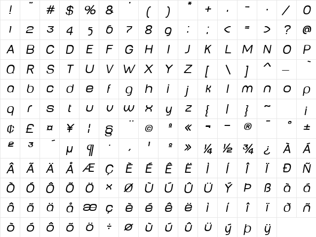 BabyMine PlumpOblique  glyph index