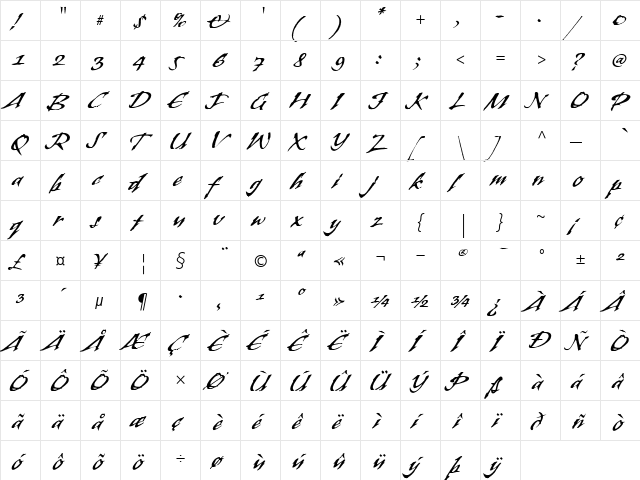 Banshee RomanItalic  glyph index