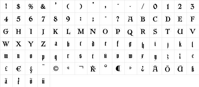 LombarDuerer Regular  glyph index