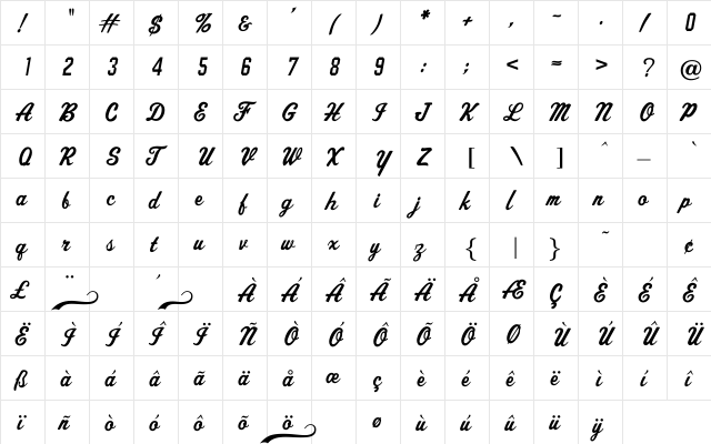 Spoleto Regular  glyph index
