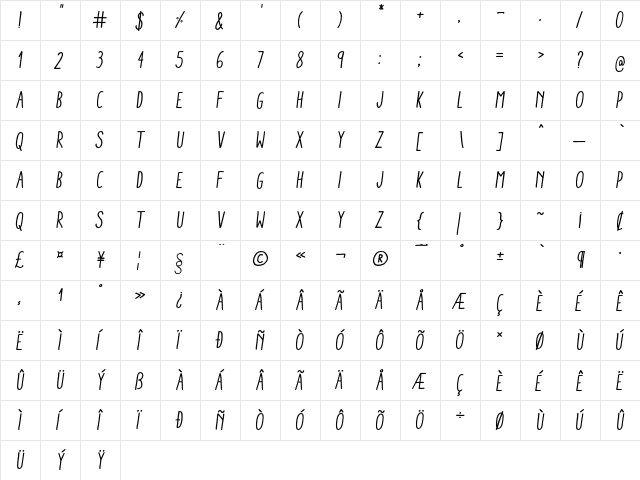 Aracne Condensed Regular Italic Condensed Regular  glyph index