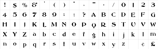 Mandrita Display SSi Regular  glyph index