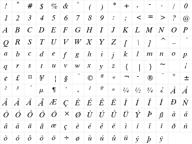 Dutch801 Rm BT Italic  glyph index