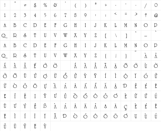 VPS Nghe An Hoa Normal  glyph index
