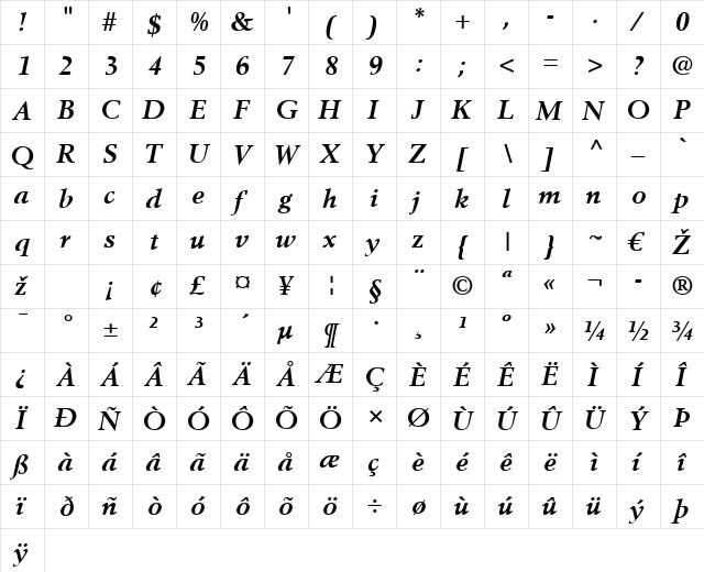 Berling LT Roman Bold Italic  glyph index