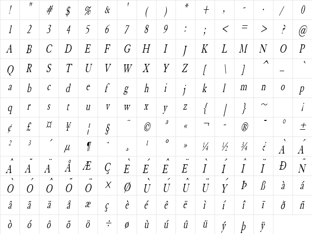 Elephant Thin Italic  glyph index