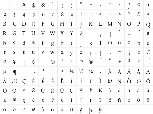 DTL Albertina ST Regular  glyph index