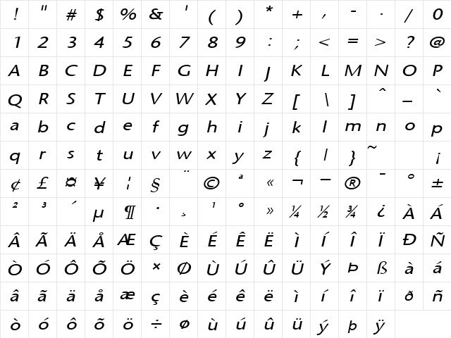 Optimist-Extended Italic  glyph index