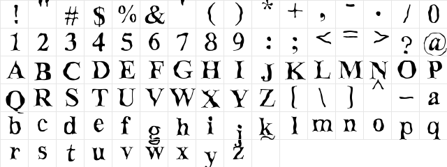 Decomposing Regular  glyph index