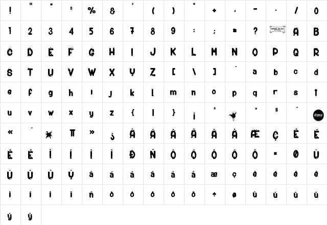Shotgun Regular  glyph index