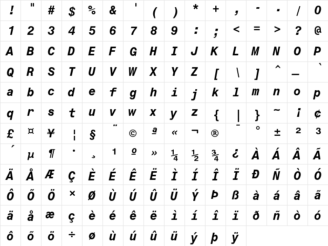 Monospace 821 Bold Italic  glyph index
