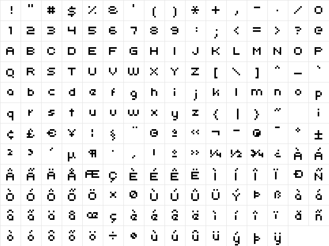 uni 05_53 Regular  glyph index