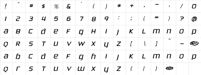 Phoenix Sans Italic  glyph index