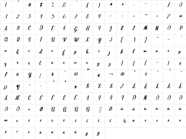 Beautiful Script script  glyph index