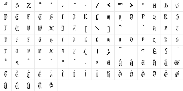 ZeligroSCapsSSK Regular  glyph index